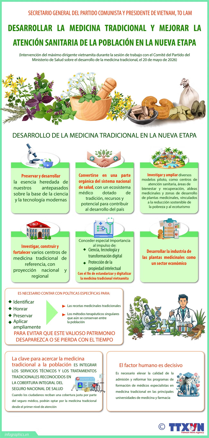 Máximo dirigente vietnamita aboga por impulsar la medicina tradicional en la nueva etapa