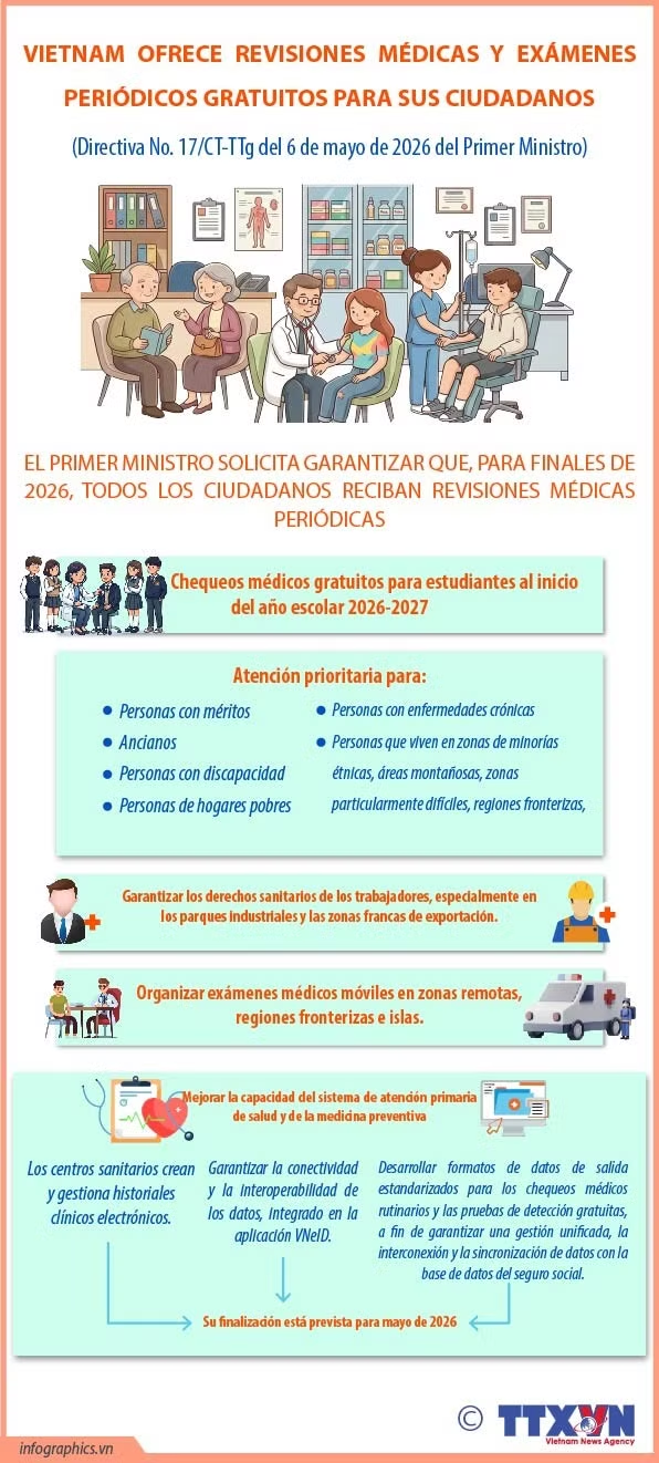 Vietnam ofrece revisiones médicas y exámenes periódicos gratuitos para sus ciudadanos