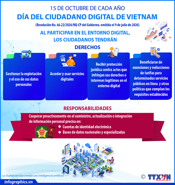 Vietnam designa el 15 de octubre como el Día del Ciudadano Digital