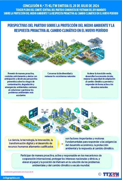 Postura del PCV sobre la respuesta proactiva al cambio climático en la nueva era (última parte)