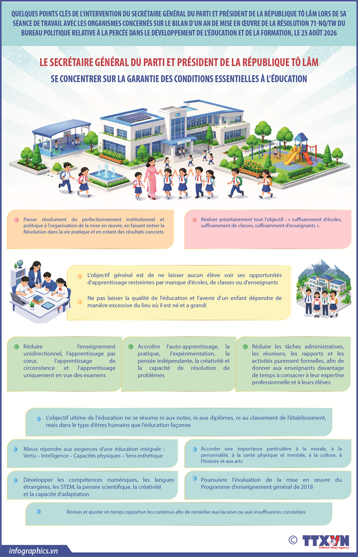 Garantir les conditions essentielles au développement de l’éducation