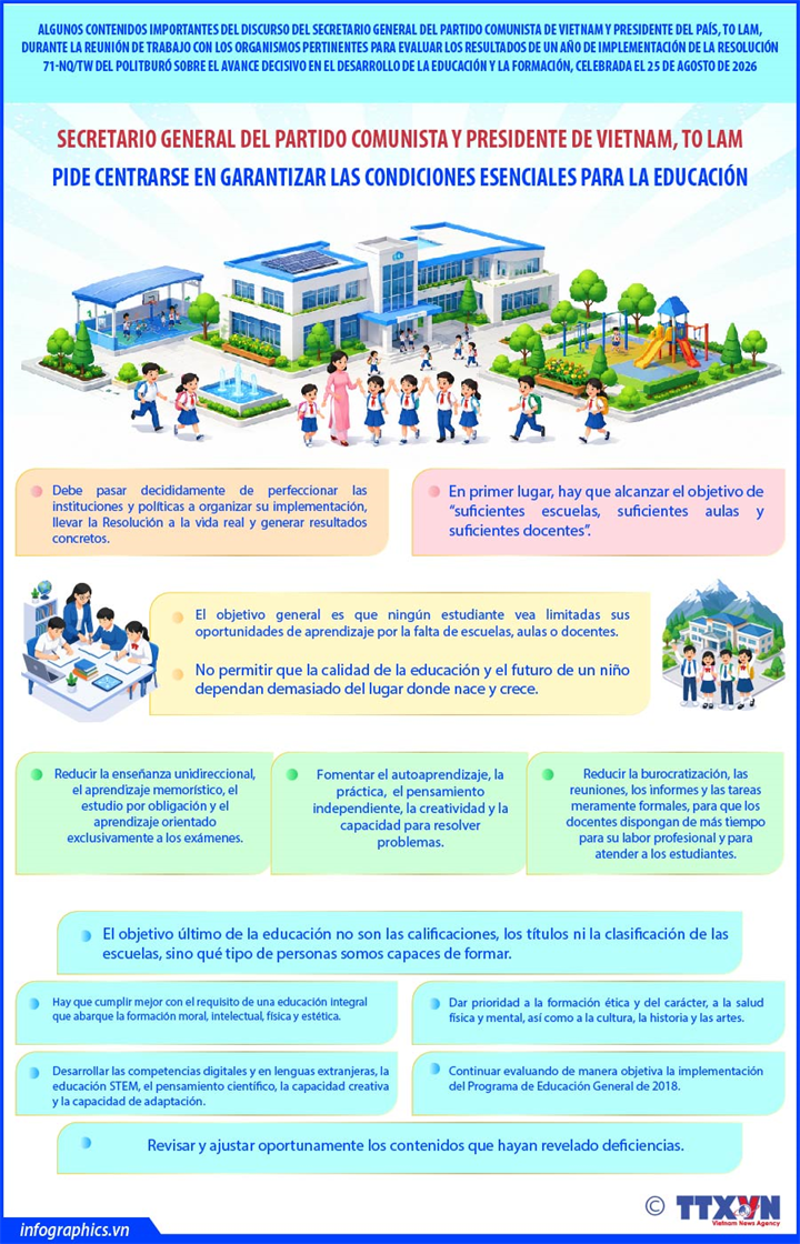 Vietnam busca garantizar las condiciones esenciales para la educación