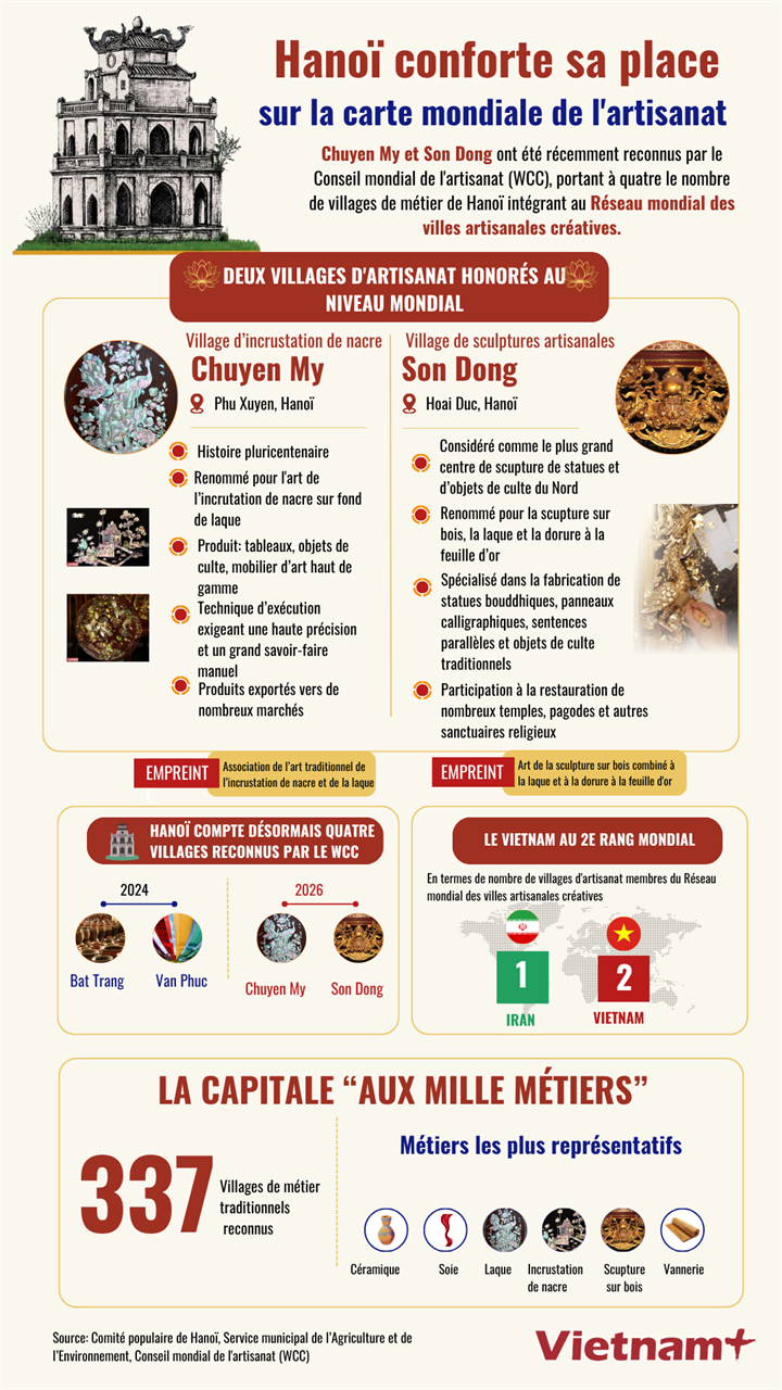 Lancement d'une campagne contre le gaspillage alimentaire et la pollution de l'environnement