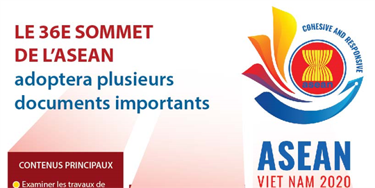 Le 36e Sommet de l'ASEAN adoptera plusieurs documents importants