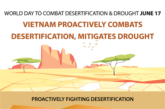 Vietnam proactively combats desertification, mitigates drought
