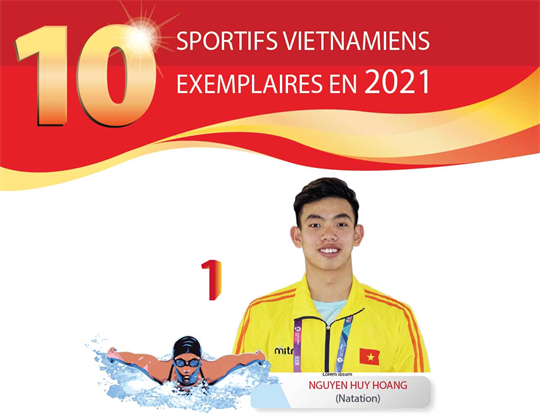 Dix sportifs vietnamiens exemplaires en 2021