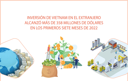 Inversión de vietnam en el extranjero alcanzó más de 358 millones de dólares en los primeros siete meses de 2022