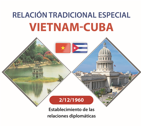 Relación tradicional especial entre Vietnam y Cuba