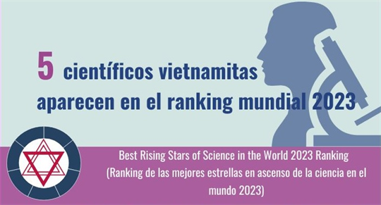 5 científicos vietnamitas aparecen en el ranking mundial 2023