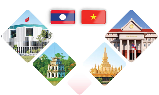 Certains jalons importants des relations Vietnam - Laos