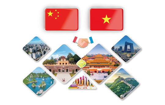 Vietnam – China comprehensive strategic cooperative partnership