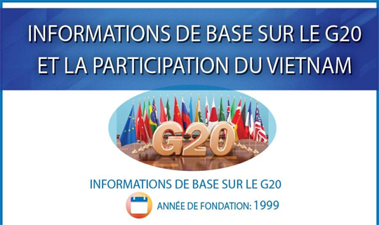 Informations de base sur le G20 et la participation du Vietnam