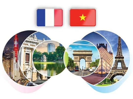 Partenariat stratégique global Vietnam - France