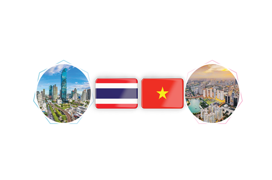 Partenariat stratégique global Vietnam-Thaïlande