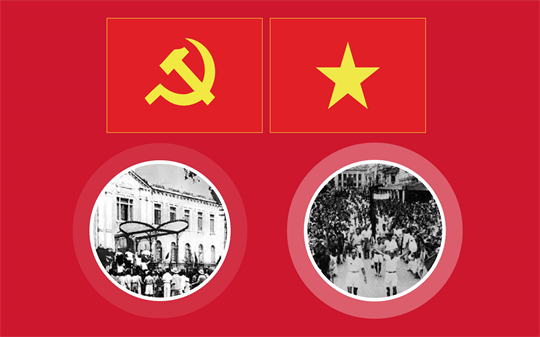 La direction ingénieuse et éclairée du Parti, facteur décisif  de la victoire de la Révolution d’Août 1945