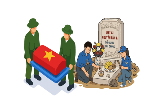 Des avancées dans la recherche et l'identification des restes de soldats tombés au combat