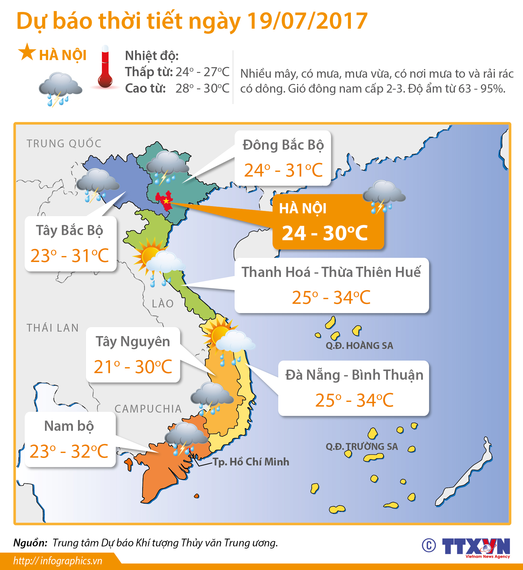 Dự báo thời tiết ngày 19/07/2017: Hà Nội mưa chủ yếu vào chiều tối