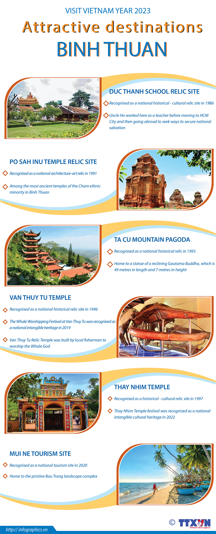 A tour to fabulous Binh Thuan province