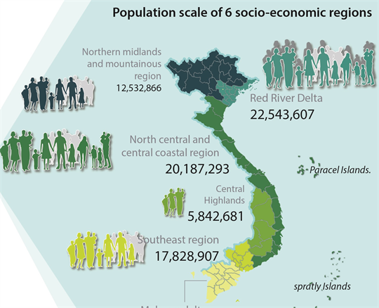 Vietnam Population Density Map