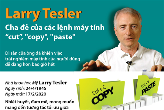 Larry Tesler: Cha đẻ của các lệnh máy tính “cut”, 