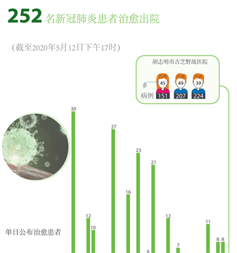 文化社会