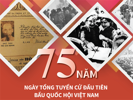 75 năm Ngày Tổng tuyển cử đầu tiên bầu Quốc hội Việt Nam ...