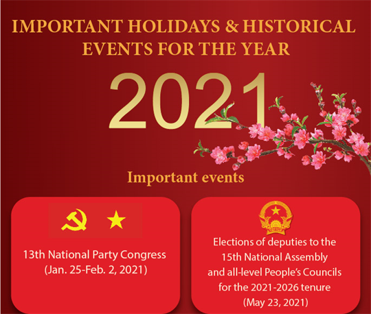 important-holidays-and-historical-events-for-2021