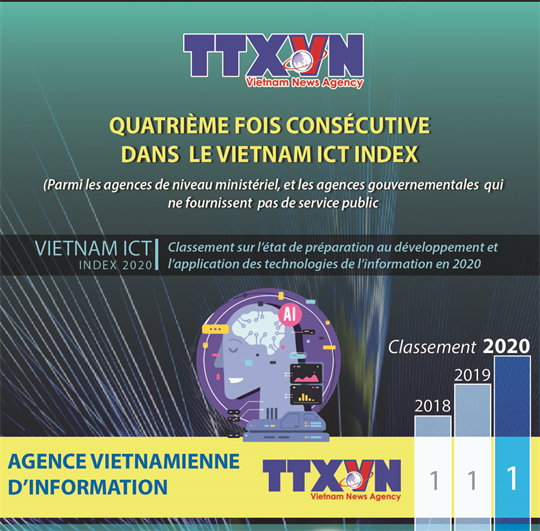 VNA: 4e fois consécutive dans le Vietnam ICT INDEX