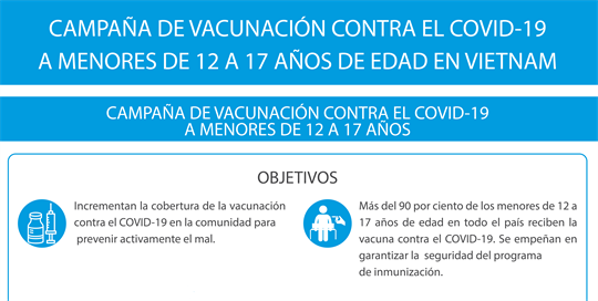 Vietnam garantiza eficiencia de vacunación contra COVID-19 a menores de 12 a 17 años 