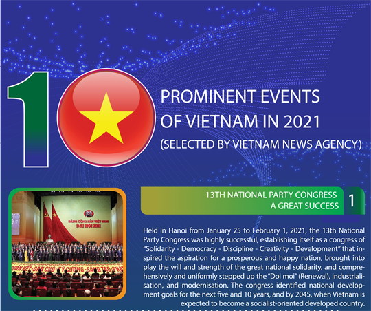 Top 10 prominent events of Vietnam in 2021 selected by VNA