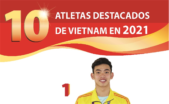 Diez atletas destacados de Vietnam en 2021