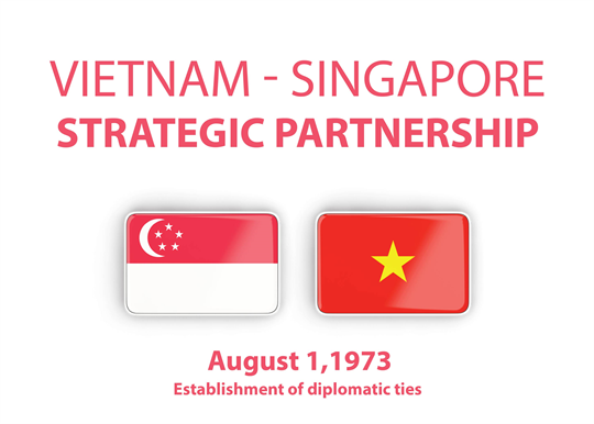 Singapore, Vietnam strengthen cooperation across the board