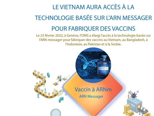 Le Vietnam aura accès à la technologie basée sur l'ARN messager pour fabriquer des vaccins