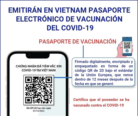 Emitirán en Vietnam pasaporte electrónico de vacunación contra el COVID-19