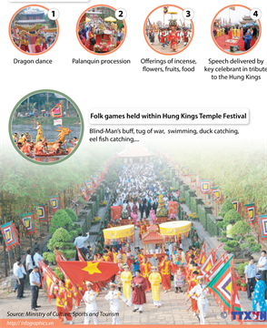 Hung Kings commemoration day