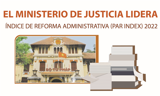 Ministerio de Justicia lidera Índice de reforma administrativa (PAR INDEX) 2022