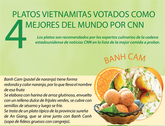 Cuatro platos vietnamitas votados como mejores del mundo por CNN