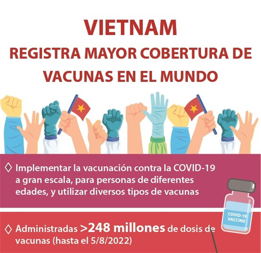 Vietnam registra mayor cobertura de vacunas en el mundo