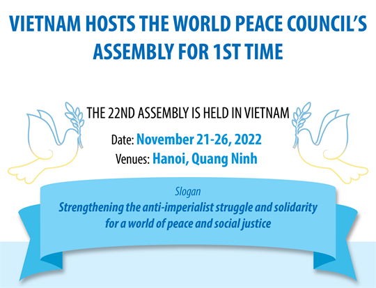 Vietnam hosts World Peace Council’s assembly for first time