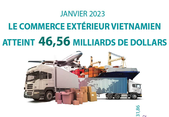 Le commerce extérieur vietnamien atteint 46,56 milliards de dollars en janvier