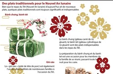Des plats traditionnels pour le Nouvel An lunaire 
