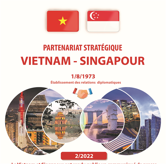 Le partenariat stratégique Vietnam-Singapour