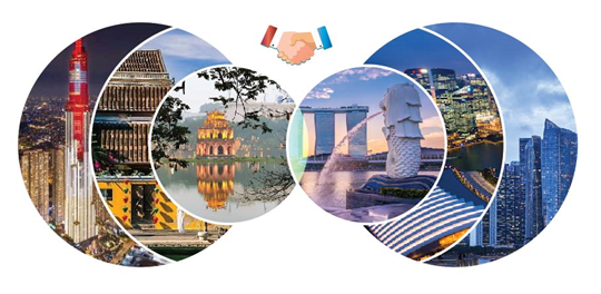 Vietnam - Singapore Strategic Partnership