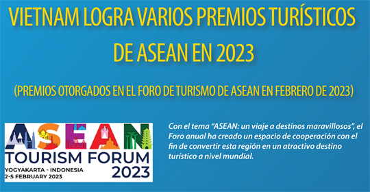 Vietnam logra varios premios turísticos de ASEAN en 2023