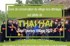 Thai Hai figure parmi les 32 meilleurs villages du monde selon l’OMT