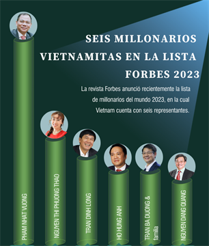 Seis millonarios vietnamitas en la lista Forbes 2023 