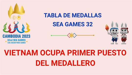 Tabla de medallas de SEA Games 32
