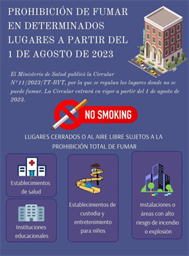 Prohibición de fumar en determinados lugares a partir del 1 de agosto