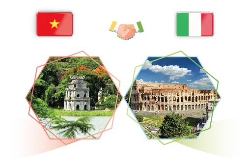 Vietnam-Italy strategic partnership