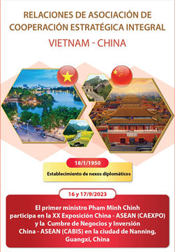 Nexos de asociación de cooperación estratégica integral Vietnam - China